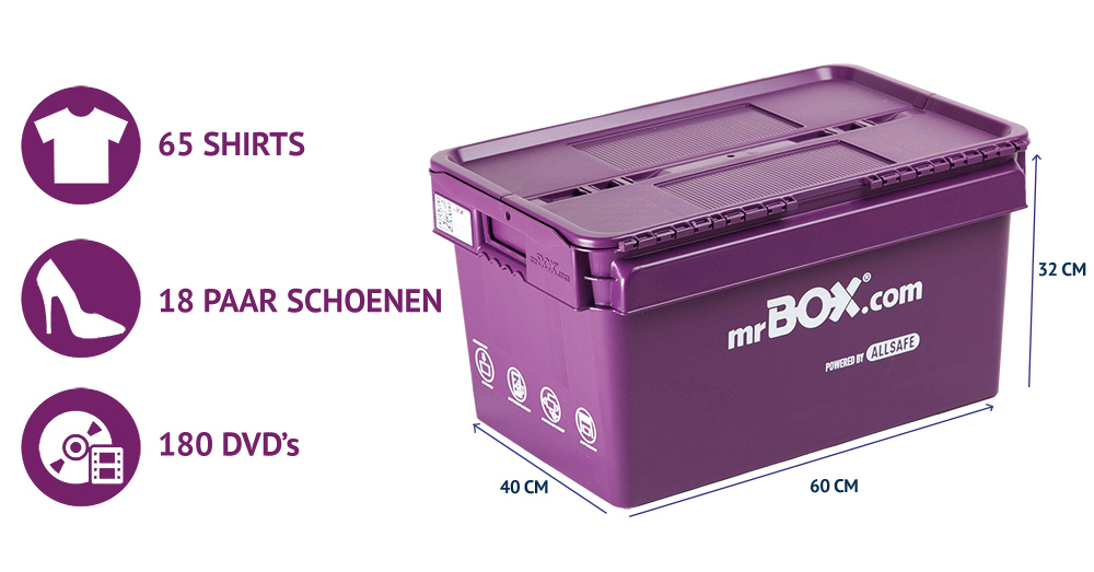 Wat past er in een mrBOX?